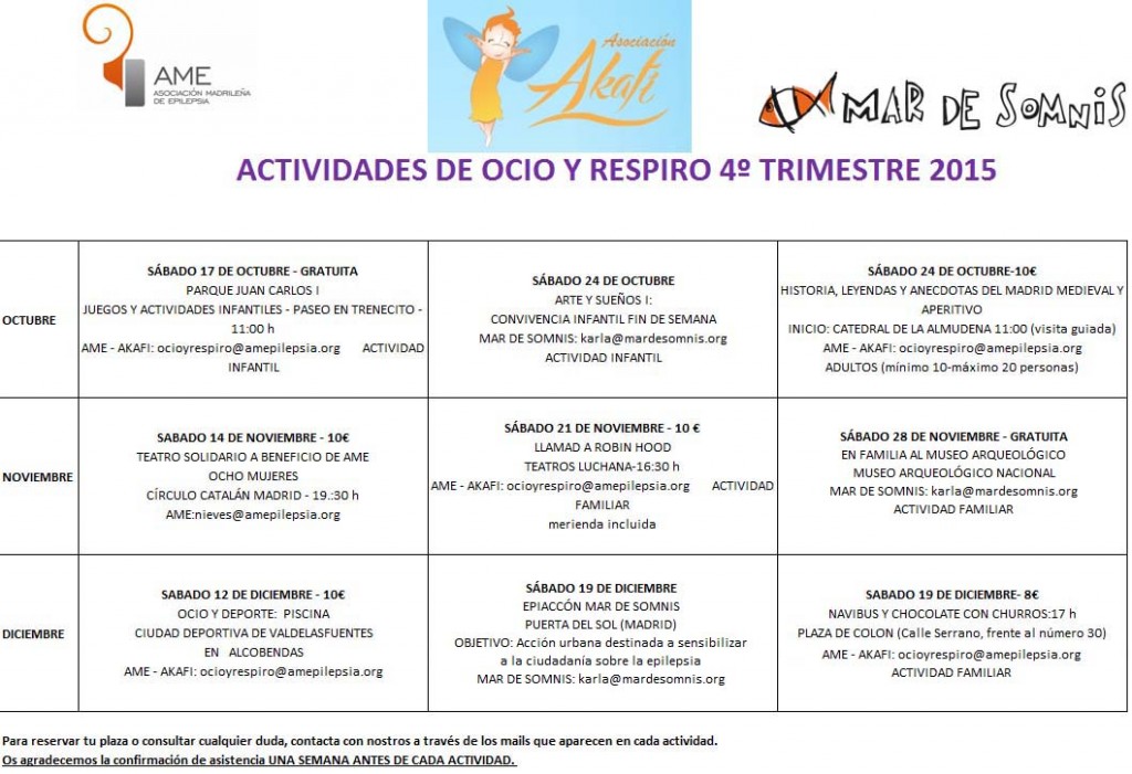 Ocio 2015-4º trimestre